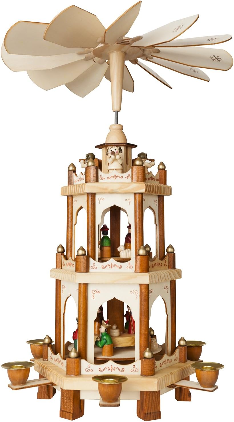 Your First Erzgebirge Christmas Pyramid: A Plain-Language Guide to Makers, Tiers, and What to Spend