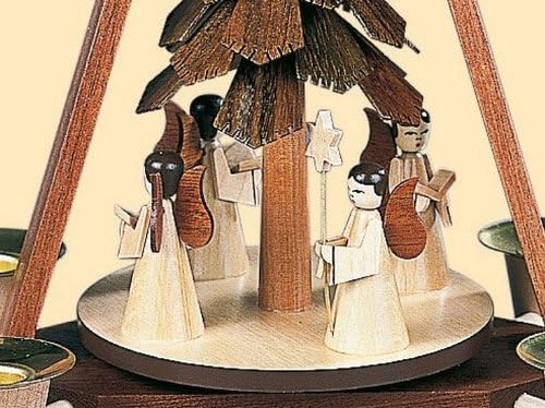 German Christmas Pyramids Explained: Tiers, Makers, and Why Müller Costs More Than a Generic Carousel